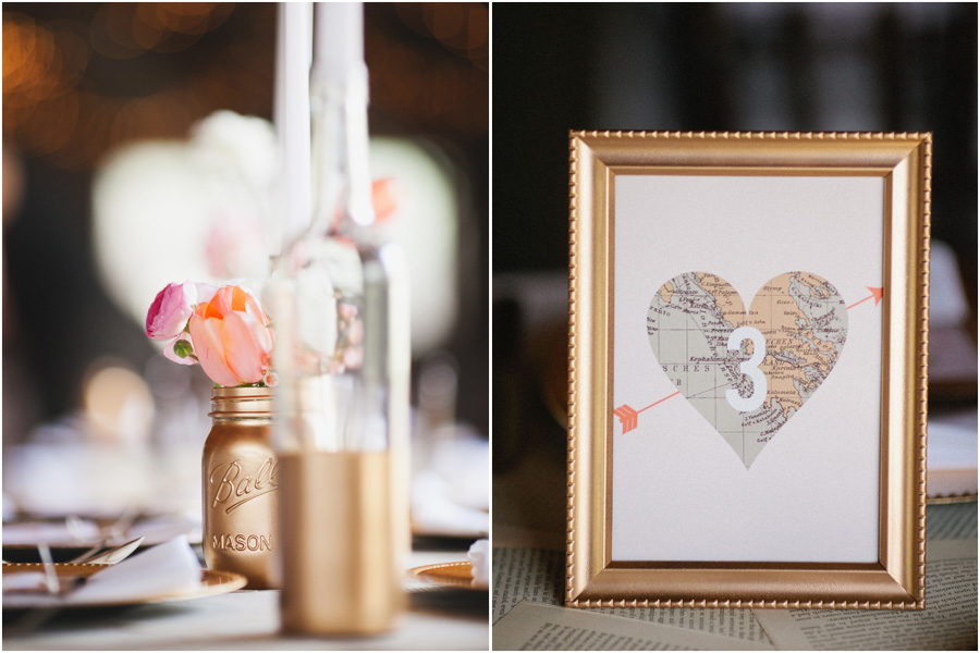 travel inspired wedding